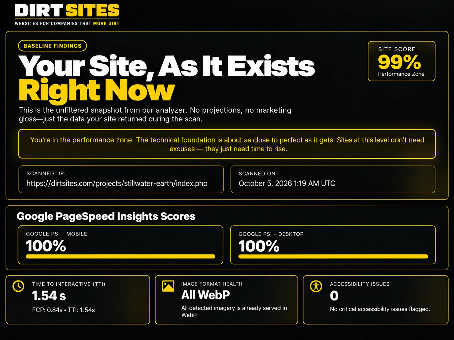 Stillwater Earth and Drainage website quality scan report